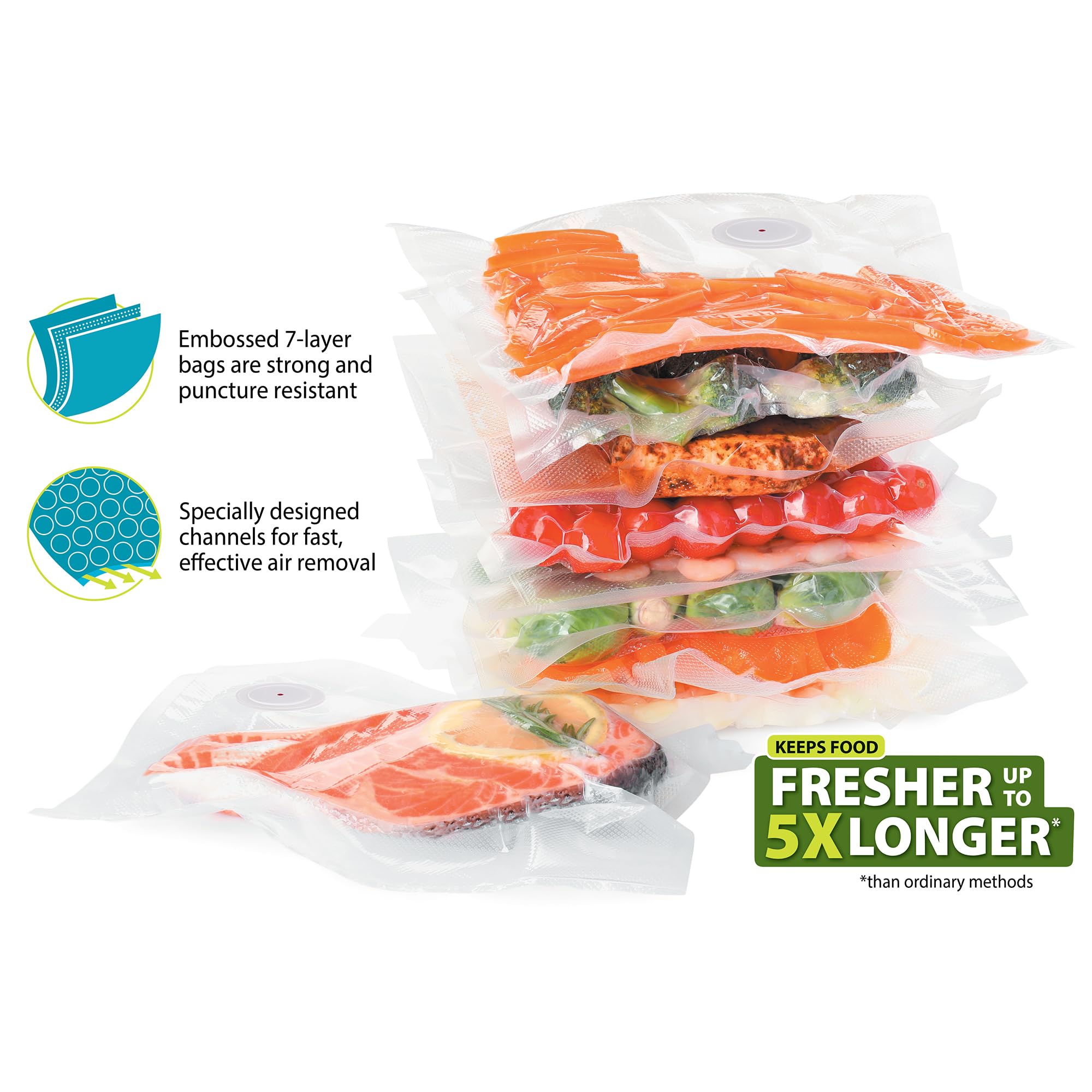 Geliştirilmiş Versiyon vakumlu - Food Storage Zip Bags incelemesi ve fiyatı